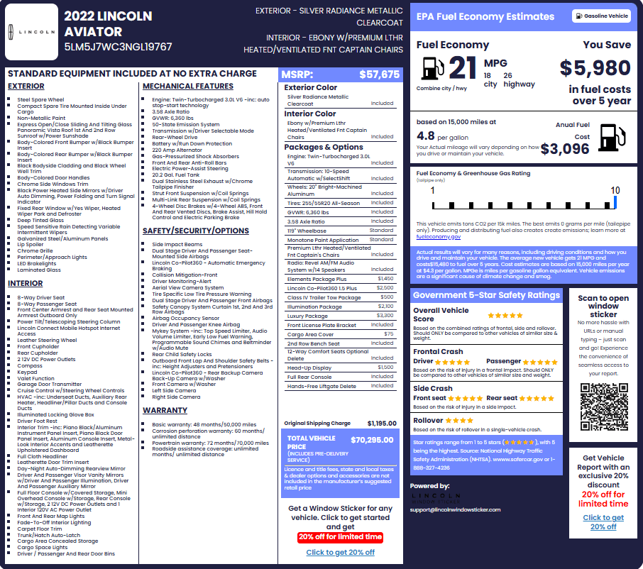 Lincoln Window Sticker Sample