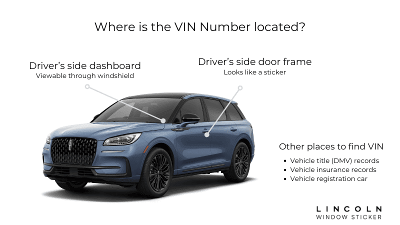 Photo of Lincoln VIN Location