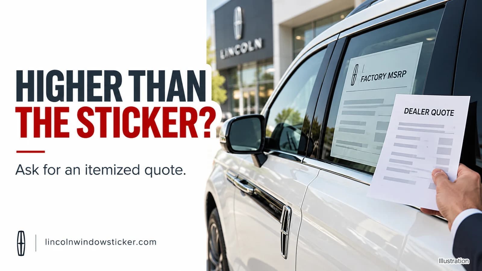 Why a Lincoln Dealer’s Price Is Higher Than the Window Sticker
